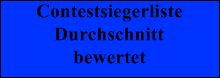 Contestsiegerliste Durchschnitt
